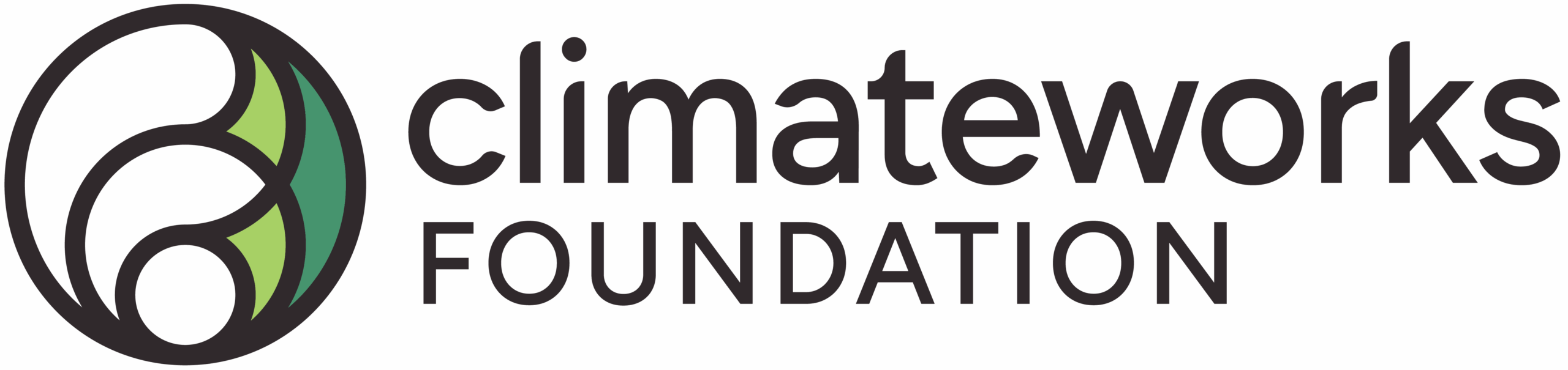 Climate Works Foundation logo